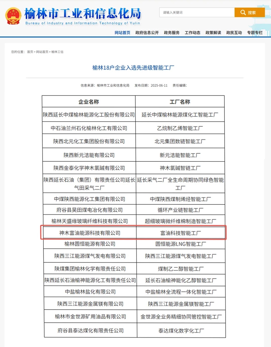 富油科技深入剖析“五懂五会五能”，，，，提升专业素养 -  神木富油能源科技有限公司